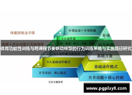 体育功能性训练与跨课程节奏联动模型的行为训练策略与实施路径研究